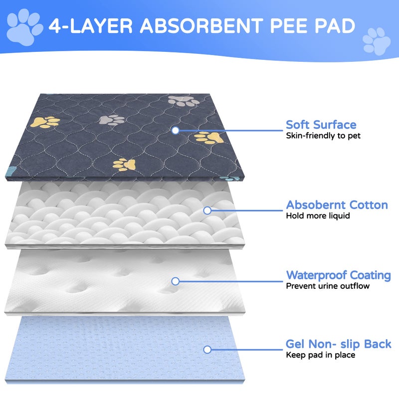 Aitmexcn Washable Puppy Dog Pee Pad, 2PCS 100% Waterproof Whelping Training Mat for Puppy/Senior Dog, Fast Drying Reusable Puppy Pads for Indoor, Outdoor and Car Travel- 18'' x 24'' - Image 2