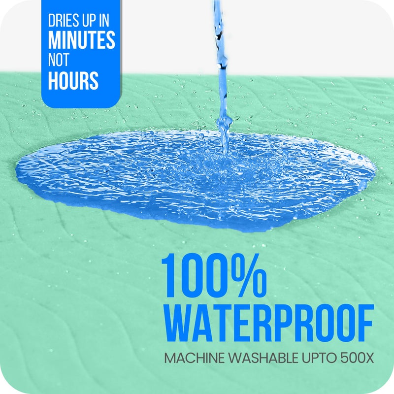 Utopia Bedding Washable Pee Pads for Dogs 34" x 52" (Pack of 4), Waterproof Incontinence Bed Pads for Adults, Elderly and Kids, Heavy Absorbency Pet Training Pads for Sofa and Couch (Green,Blue) - Image 2