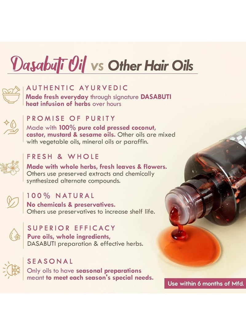 Nat Habit Curry Sesame Summer Hair Oil For Oily, Normal, Curly, Colored Hair With 16 Herbs, Coconut and Amla (100ml) - Image 2