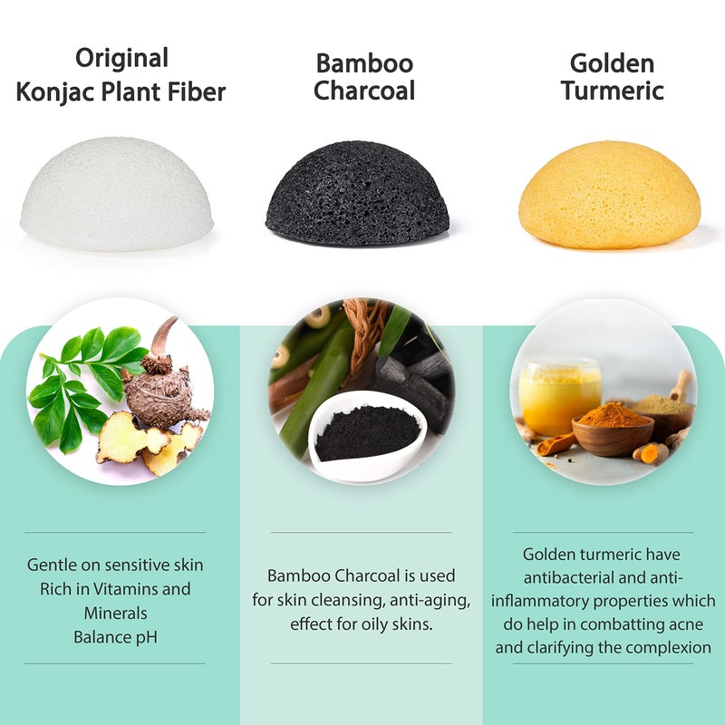 pureSOL Konjac Sponge - Activated Charcoal - Facial Sponge, 100% Natural Sponge, Eco-Friendly - Great for Acne, Exfoliating - Image 4