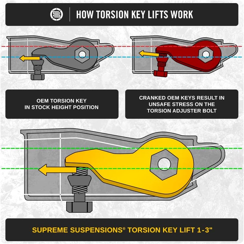 Supreme Suspensions Front Leveling Kit for 1999-2007 Chevrolet Silverado 1500 6-Lug 4WD - Adjustable 1" to 3" Steel Torsion Keys - Image 3