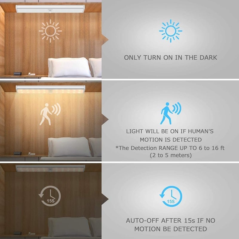 AMINAC Motion Sensor Light Bar Night Light for Room, Stick-on Anywhere Wireless Battery Operated 10 LEDs Closet Lights Wardrobe Lighting LED Light(Warm White, 3 Pack) - Image 2