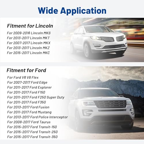 Anina 4PCS Ignition Coil Connector Pigtail Harness 9U2Z14S411EA for Ford V6 V8 Flex for Ford Edge Fusion F150 F350 F250 Super Duty Explorer Lincoln MKS MKT MKX - Image 2
