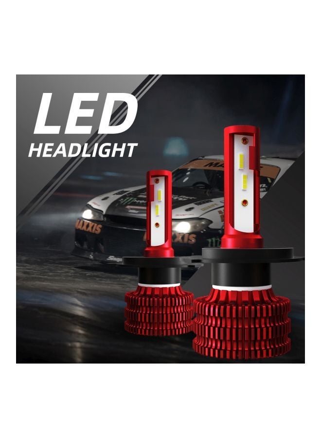 NIBEMINENT 2-Piece Car LED Headlights - Image 5