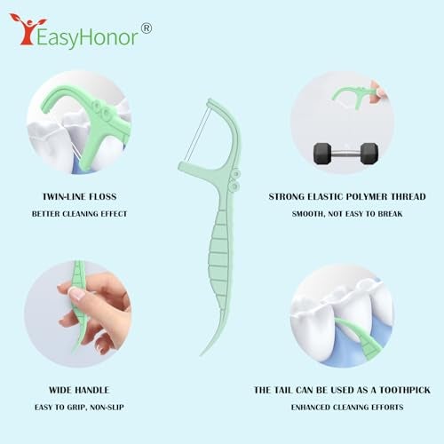 EasyHonor Dental Floss Picks,Twin-Line Mint Flavor Dental Flossers, Dual Action Flossing System, Easy Carry and Pick, 156 Count Floss Sticks in 3 Portable case.(Green, Mint) - Image 3
