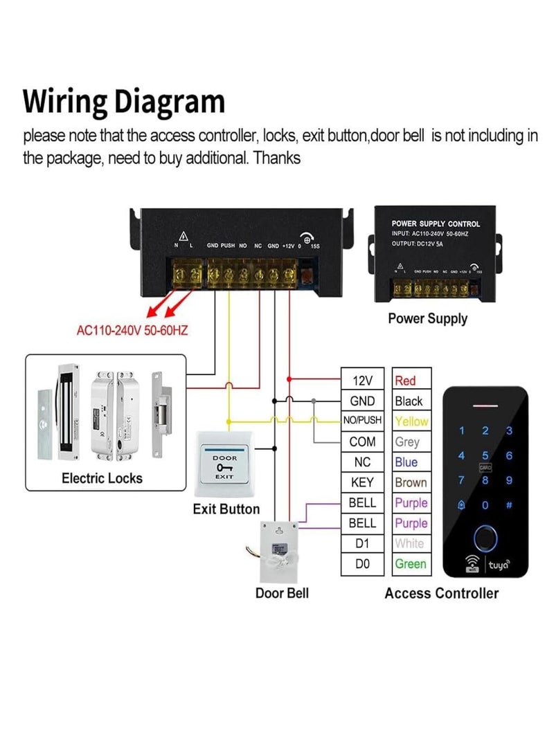 StarDY Power Supply Control,AC 110-240V to DC 12V 5A,Voltage stabilized UPS Power Supply Unit,for Door Access Control System, Video Doorbell, Electric Strike Lock, Bolt Lock, Magnetic Lock - Image 4