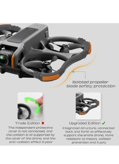 Generic Avata 2 Propeller Guard Protector, Protective Bumper Anti-Collision Shockproof Prop Protector, Anti-Collision Prop Bumper Silicone Protective Cover Ring, for DJI Avata 2  - Image 2
