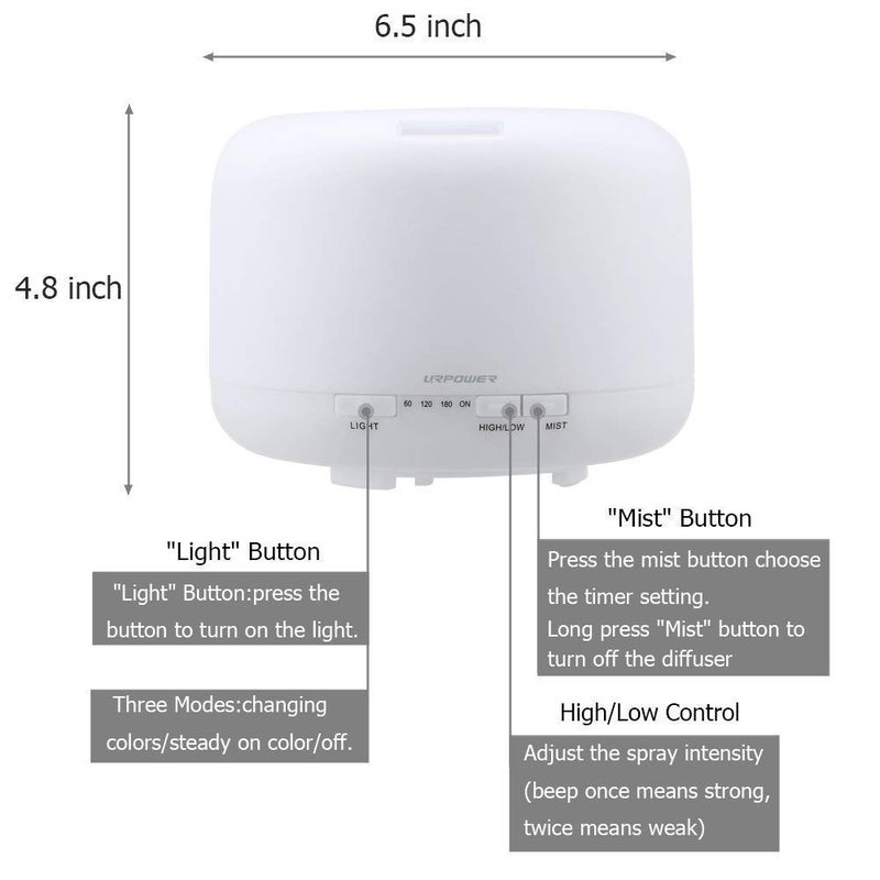 URPOWER Upgraded 500ML Essential Oil Diffuser Humidifiers Ultrasonic Aromatherapy Diffusers with 4 Timer Settings and Waterless Auto Shut-Off for Home Office Living Room Yoga Spa - Image 2