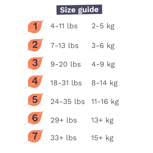 Pura Size 1 Eco-Friendly Diapers (4-11lbs) Hypoallergenic, Soft Organic Cotton Comfort, Sustainable, Wetness Indicator, Allergy UK, Newborn, Bulk Buy, 6 Packs of 32 (192 Baby Diapers) - Image 5
