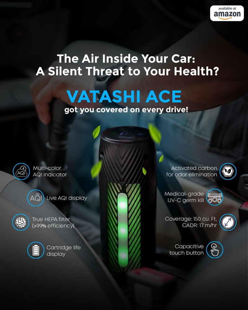 Vatashi Vatashi Ace Car Air Purifier Medical grade germs kill UVC light Live AQI Dual Fan Low Noise Level Purifies 999 Air Ideal for any car Black - Image 2