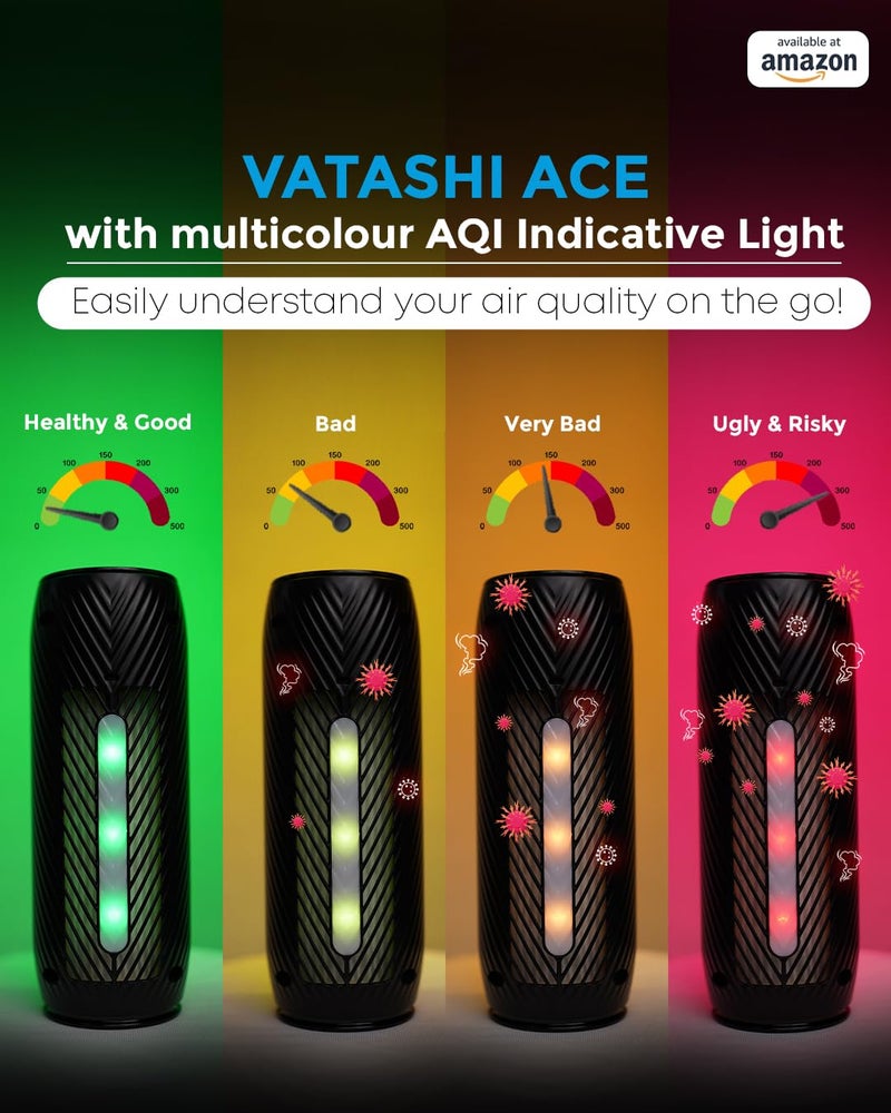 Vatashi Vatashi Ace Car Air Purifier Medical grade germs kill UVC light Live AQI Dual Fan Low Noise Level Purifies 999 Air Ideal for any car Black - Image 3