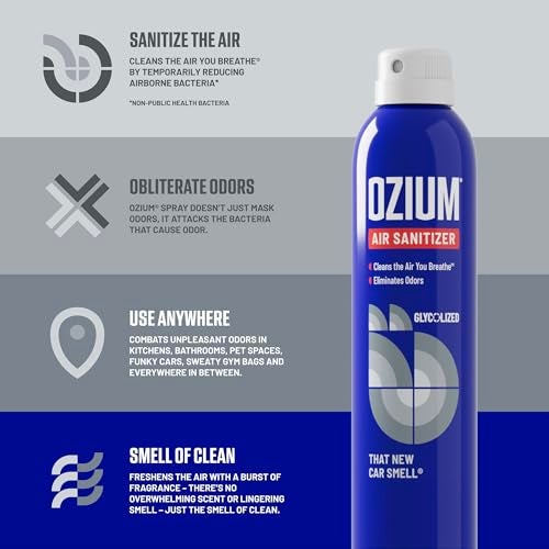 Ozium 3.5oz Air Sanitizer Spray & Odor Eliminator for Homes, Cars, Offices and More, New Car Smell, (Pack of 2) - Image 2