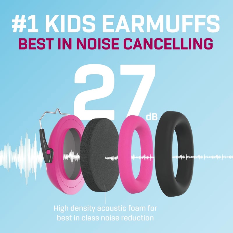 Vanderfields Baby Ear Protection Noise Cancelling Headphones for Babies, Toddlers, Infants 3 months to 2 years,Dinosaur Club - Image 3