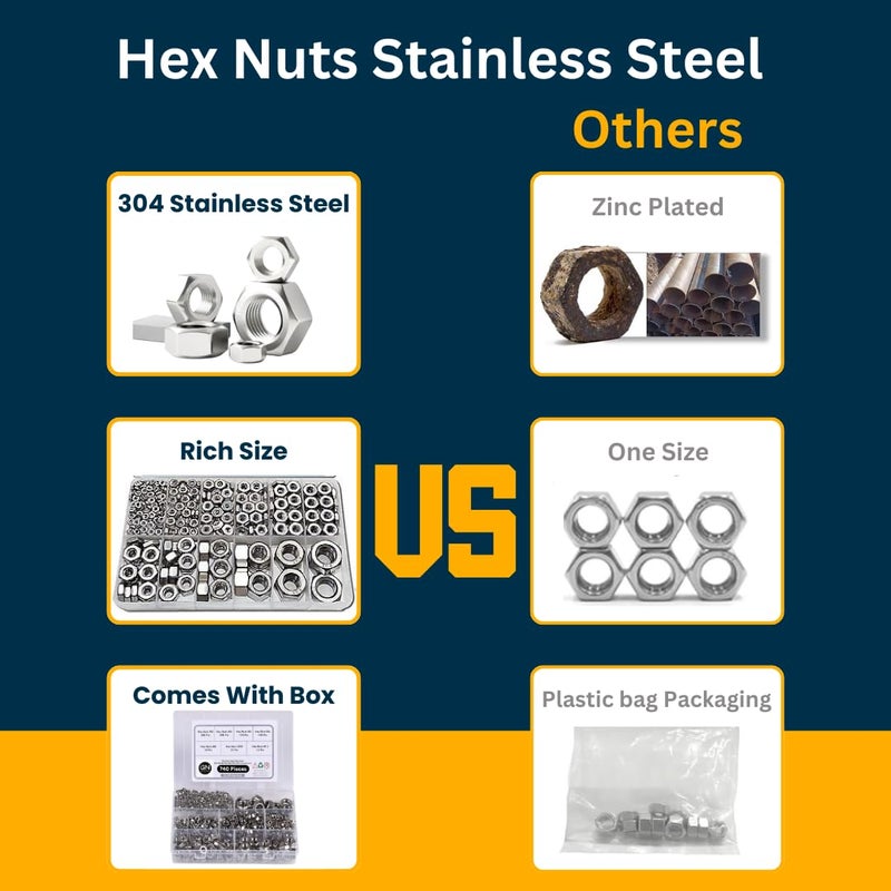 Generasis Stainless Steel SS304 Hexaganol Nuts M3 M4 M5 M6 M8 M10 M12 Small Assortment Kit 189 Pieces