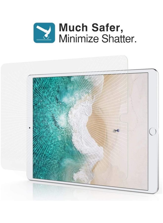 ICS Screen Protector For Apple iPad Pro Clear - Image 2