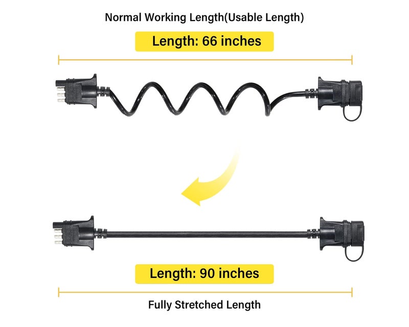 Oyviny 4 Pin Trailer Extension Coiled Cable 7.5FT, Vehicle Side and Trailer Side 4 Pin Trailer Wire Extension 18AWG Stretchable Trailer Light Extension Pure Copper Wires - Image 2