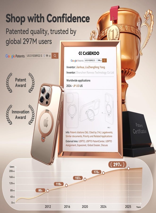 CASEKOO for iPhone 16 Pro Max Case Desert Titanium 360 Spin Magnetic Stand [Compatible with Magsafe][16FT Military Protection] Slim Polished for iPhone 16 ProMax Case with Stand, Rose Gold - Image 4