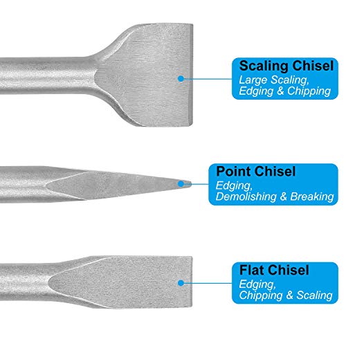 CertBuy 6-Piece SDS Max Concrete Drill Bit Set - Rotary Hammer Bits Including Point, Flat and Scaling Chisels - Image 3