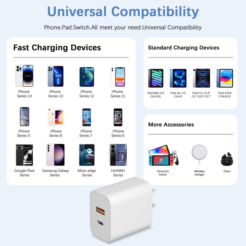 ROMITAZ [3 Pack] USB C Charger Block Fast Charging Multiport Adpater iPhone 17 Charger Block 20W USB-C & USB-A Port for iPhone 17/16/15/14/13/12/11/X/8 iPad, Google Pxel, Samsung Galaxy - Image 3