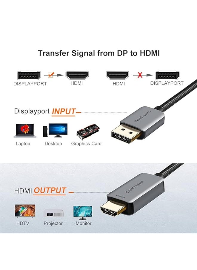 CableCreation - Active Dp To Hdmi Cable Hdr 4K 60Hz 2K 144Hz 1080P 144Hz 8Ft Unidirectional Dilayport To Hdmi Monitor Cable Dp 1.4 To Hdmi 4K Braided Support Eyefinity Multi Dilay Aluminum - Image 1