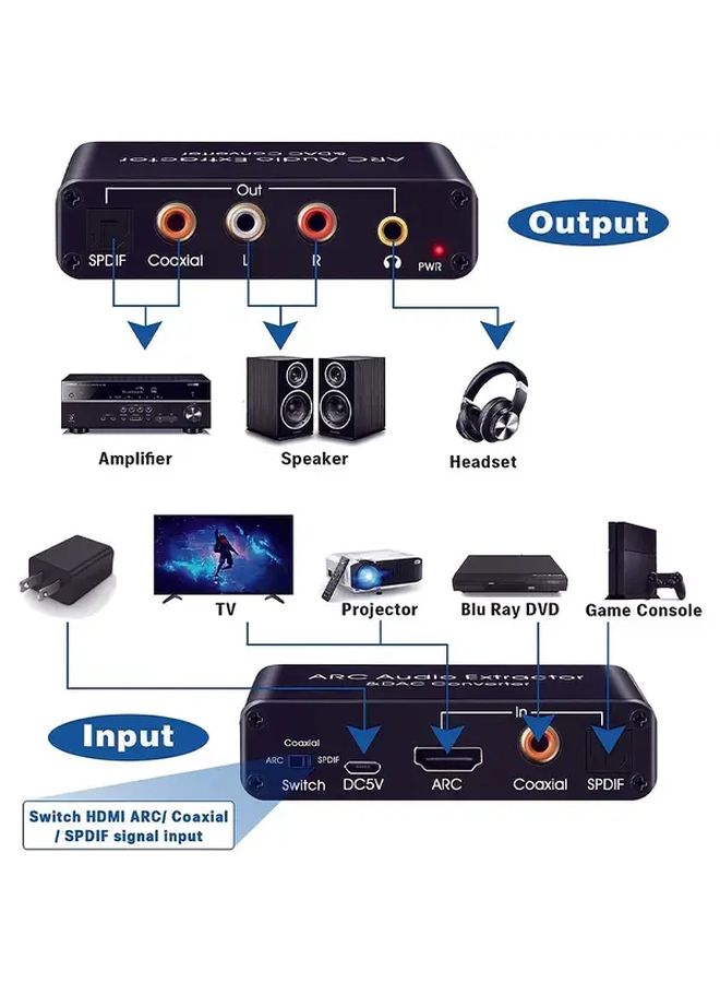محول الصوت HDTV ARC موديل 7400ARC مع DAC بتردد 192 كيلوهرتز، يعمل بالطاقة عبر USB، محول بصري محوري RCA 3.5 ملم تماثلي - Image 5