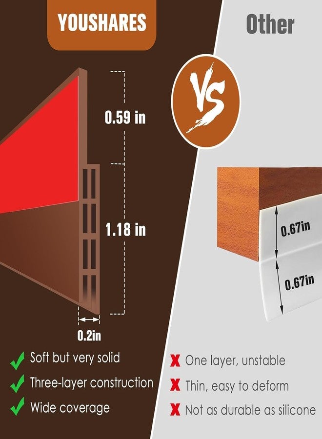 jilra 3-Meter Silicone Edge Protector Strip, Baby Proofing Edge & Corner Guard, Child Safety Cushion for Furniture, Desks, Sharp Corners - Soft & Durable for Kids ((Brown, 39 Inch)) - Image 2