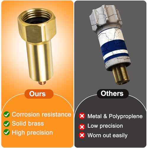 Fantang 2PCS Outdoor Faucet Freeze Protector, Heavy Duty Brass Garden Faucet Freeze Prevention Valve Winter Frost Proof Faucets Protection Cover for Lawn Yard Farm Spigot with Tape for 3/4 Inch Thread - Image 4