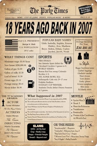 CSWLJS ​18th Birthday Decorations Back in 2007 Print Vintage Party Poster Metal Tin Sign for Teens 8x12 Inch - Image 1