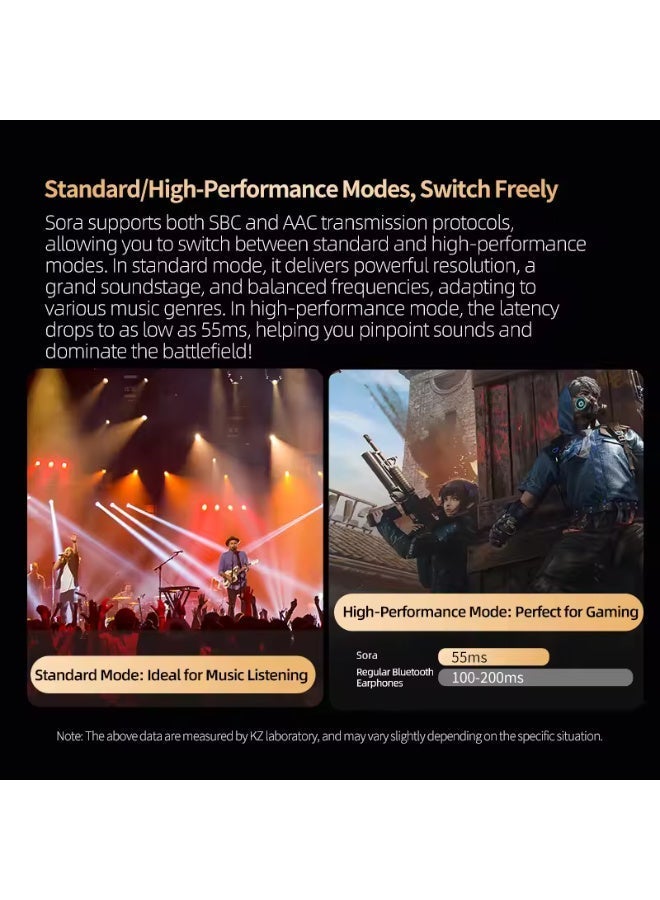 KZ Sora Wireless Bluetooth 5.4 Earbuds, Hi-Fi Sound, Low Latency Gaming Mode, Deep Bass, Transparent Design, USB-C Charging - Image 4