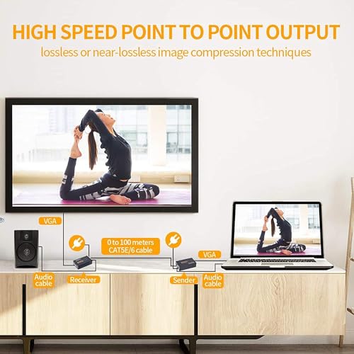 Ruhza VGA Extender Adapter, VGA Video Extenders over Cat5e/6 Ethernet Cable with Audio Support up to 100M (328ft/100m, Sender+Receiver) PACK OF 1 - Image 5