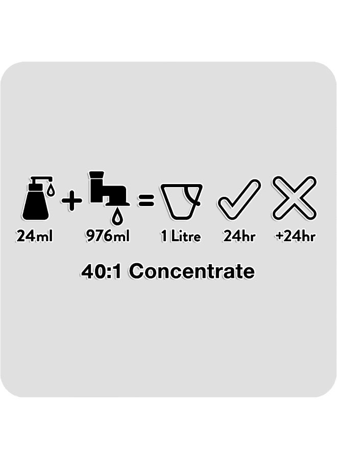 Animology White Wash White Dog Shampoo - Image 4