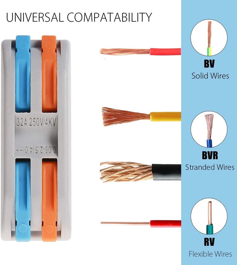 VAMRONE Wire Connectors Nuts, 10Pcs 2 Conductor Compact Splicing Wire Connectors with Colored, 2 Circuit Inline Splices, 28-12 AWG[ SPL-2] - Image 4