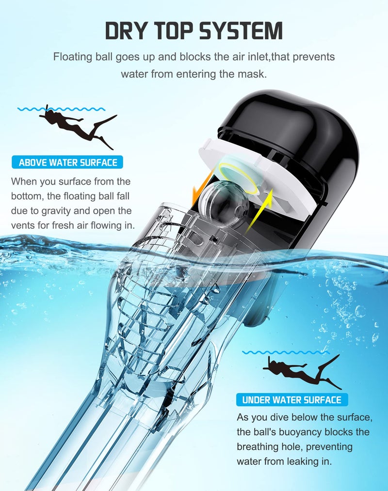 Greatever Full Face Snorkel Mask, Snorkeling Gear for Adults Kids with Latest Dry Top Breathing System and Detachable Camera Mount, Foldable Panoramic View Snorkeling Mask Set, Anti-Fog & Anti-Leak - Image 3