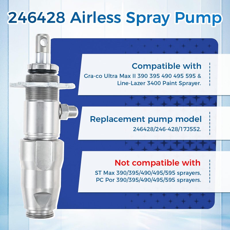 Lemfema 246428 Airless Spray Pump Compatible with Gra-co Ultra Max II 390 395 490 495 595 & Line-Lazer 3400 Paint Sprayer - Image 4