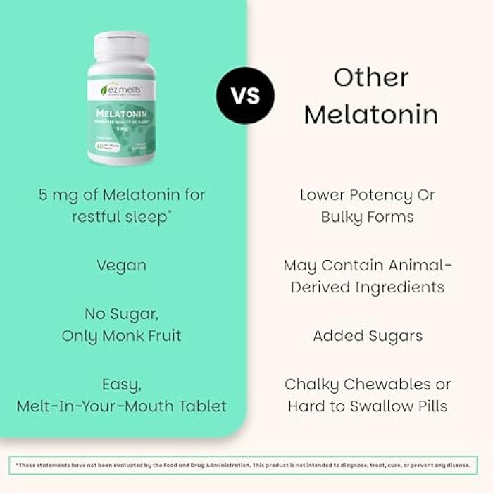 EZ Melts Melatonin - Sleep Support Supplement - No Artificial Flavors - Non-GMO & Sugar-Free - Cool Mint - 60 Dissolvable Tablets (60 Servings) - Image 5
