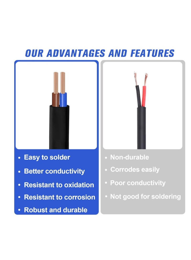 100 Yards Black Electrical Wire 2 Core Round 1.5 mm² PVC Mains Power Cable Twin Flexible Copper Cable for Extension Power Wire Home Small Electrical Wiring - Image 3