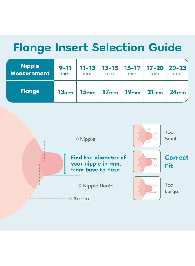 Dr.isla Breast Pump Flange Insert - 3 in 1 Flange Sizing Kit - Image 5