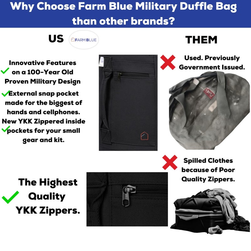 Farm Blue حقيبة دفل عسكرية كبيرة برباطين من فارم بلو - XL - قماش قطن ثقيل - حقيبة سفر للرجال والنساء، غرف السكن، معسكرات الصيف، حتى قوات البحرية! حقيبة معدات تكتيكية - 22" × 38" باللون الأسود - Image 1