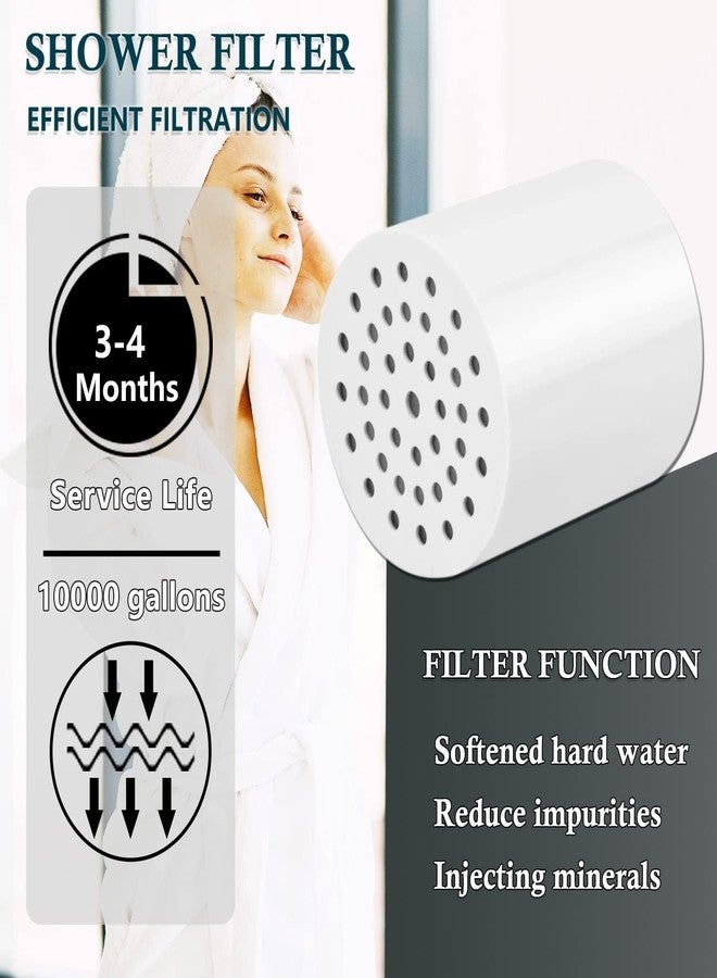 AOERUOW 2-Pack Replacement Shower Filter Cartridge Compatible with New Wave Enviro High Pressure Filtered Shower Heads,Water Softener Filter for Hard Water Reduce Chlorine and Harmful Substances - Image 5