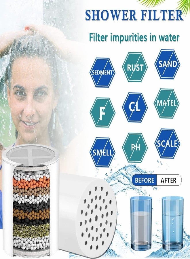 AOERUOW 2-Pack Replacement Shower Filter Cartridge Compatible with New Wave Enviro High Pressure Filtered Shower Heads,Water Softener Filter for Hard Water Reduce Chlorine and Harmful Substances - Image 3