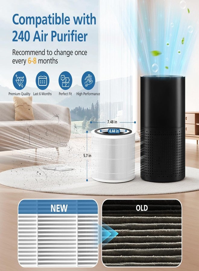 Caehomly 2 Pack 240 Replacement Filter Compatible with Puro 240 Air Purifier, 3-in-1 Filter Replacement with Activated Carbon Layer - Image 2