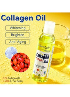 Collagen