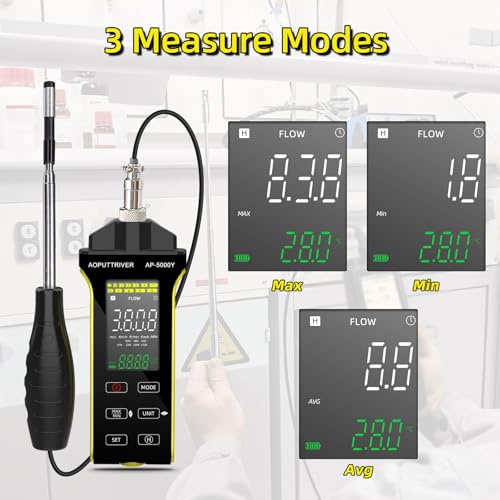 AOPUTTRIVER Anemometer Handheld, HVAC Wind Meter Hot Wire Anemometer with Telescopic Probe,Measures Airflow and Temperature in CFM/CMM Air Flow Velocity, Professional Airflow Meter for HVAC Cone Duct-AP-5000Y - Image 3