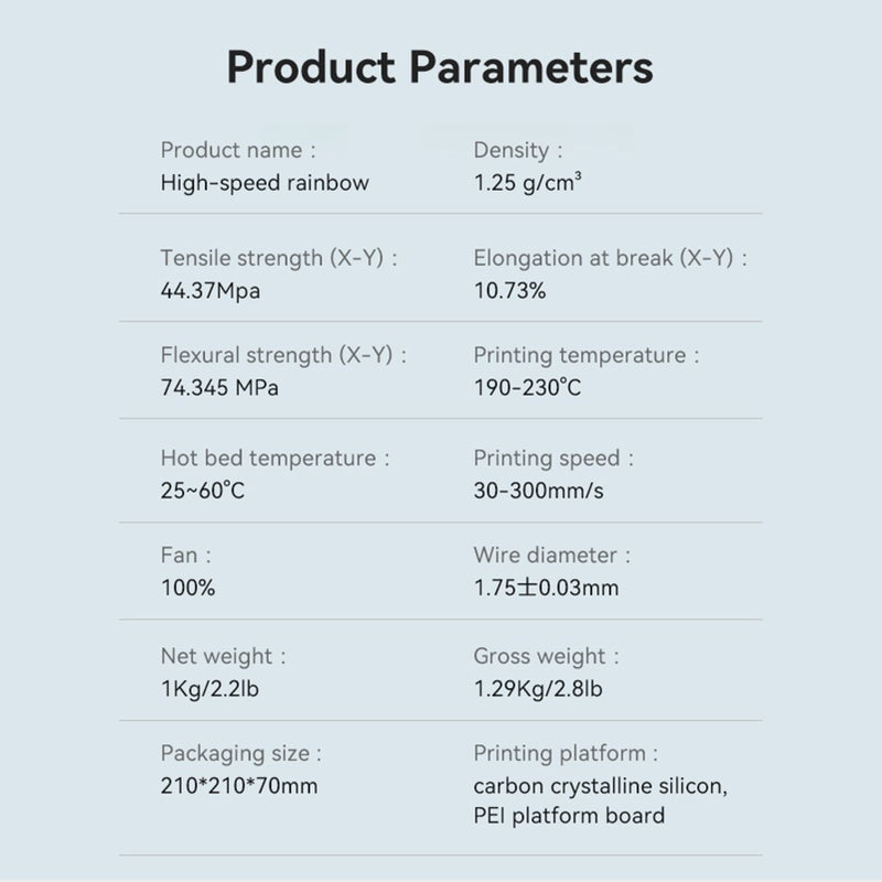 Creality Hyper PLA Filament 1.75mm High Speed 300mm/s 3D Printer Filament Fast Cooling and Shaping Dimensional Accuracy +/-0.03mm Ender 3 V3 Plus/ Ender 3 pro/ Ender 3 V2/ Ender 3 S1/ Ender 5 S1/ K1 - Image 3