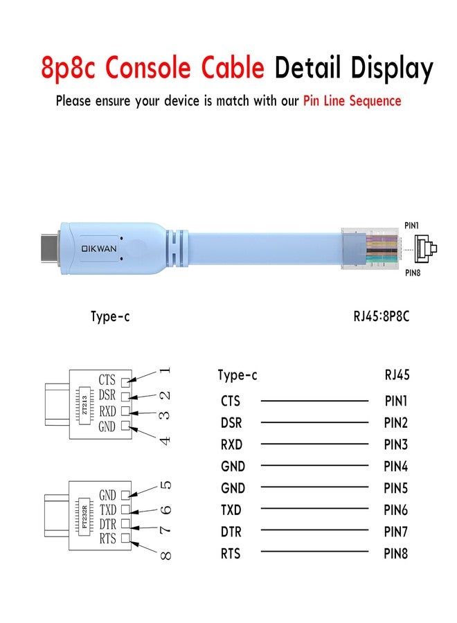 OIKWAN كابل وحدة تحكم USB-C من سيسكو، OIKWAN بطول 6 أقدام محول USB من النوع C إلى RJ45 ملحق أساسي لسيسكو، NETGEAR، Ubiquity، LINKSYS، TP-Link أجهزة التوجيه/المفاتيح لأجهزة اللابتوب - Image 5