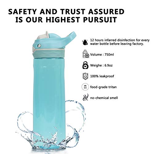 DEARART 26oz Sky Blue Water Bottle Without Straw Wide Mouth, AUTOSEAL BPA FREE Leakproof Clear Bottle Has Handle, Easy Carried, Suit School Office Gym Yoga Sports etc. - Image 2
