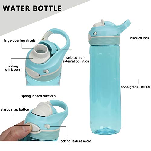 DEARART 26oz Sky Blue Water Bottle Without Straw Wide Mouth, AUTOSEAL BPA FREE Leakproof Clear Bottle Has Handle, Easy Carried, Suit School Office Gym Yoga Sports etc. - Image 3