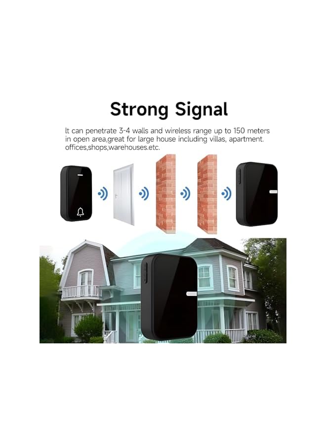 PROMASS promass Wireless Doorbell, Black Waterproof Door Bell Kit have 2 Plug in Receivers Kit and 1 Chime Transmitter Remote, 38 Chimes, 4 Level Volumes Ring Doorbell Wireless for Home and Office  - Image 3