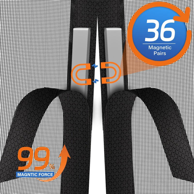 LONGEAS Magnetic Screen Door Mesh Left Right Side Opening Upgraded PET Material Mesh Stronger Than Fiberglass and Polyester,Keep Bugs Out,Pet & Kid Friendly Screen Size 74'' X 82'' - Image 4