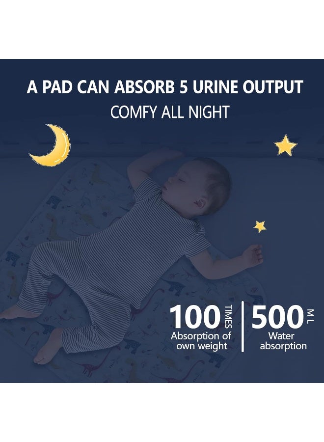 Bnditeu Diaper Changing Pads for Baby, Dinosaur Change Mat, 3Layers Waterproof Change Pad Foldable Absorbent Mats for Women, Reusable Incontinence Underpads for Patient 24''x30'' - Image 5